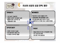 [국제경영] 삼성전자 국제경영의 대한 연구 -애니콜 러시아 진출 사례-7