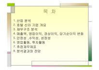 [재무관리] 호텔 신라 기업 분석-2