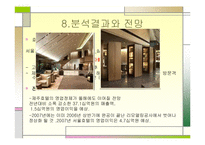 [재무관리] 호텔 신라 기업 분석-16