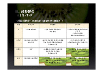 [유통론] 제스프리 유통분석-9