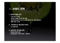 [유통론] 제스프리 유통분석-16