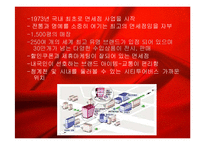 국내외 유명 면세점 분석-11