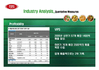 빕스 마케팅 분석-17