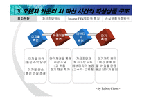 [파생증권론] 오렌지 카운티 파산사건-9