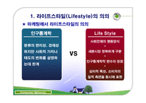 라이프스타일과 소비자 행동-11