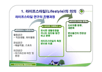 라이프스타일과 소비자 행동-13