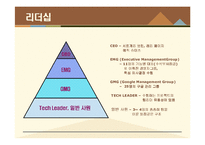 [현대기업] 구글 MB 평가 기준-12