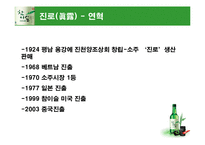 [경영전략] 참이슬 사례-6