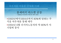 [국제경영] 제4장 정치적-문화적 환경-10