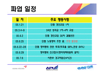 [노사관계] 아시나아 조종사 노조-9
