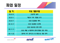 [노사관계] 아시나아 조종사 노조-10