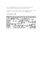 [IMC] 아웃백 브랜드 아이덴터티 구축-9