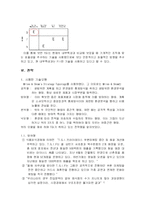 [경영조직론] TGI 조직구조의 분석-15
