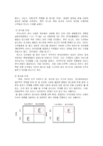 [경영조직론] TGI 조직구조의 분석-19