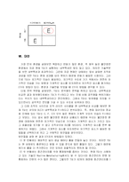 [경영조직론] TGI 조직구조의 분석-20