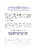 [경영정보] 행정자치부의 IT를 활용한 업무혁신 사례-16