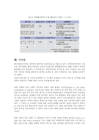 [경영정보] 행정자치부의 IT를 활용한 업무혁신 사례-18