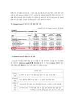 [파생증권론] 오렌지 카운티 파산사건-7