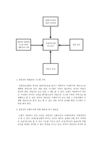 [파생증권론] 오렌지 카운티 파산사건-12