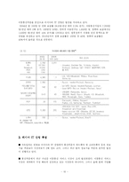 [국제경영] 삼성전자 국제경영의 대한 연구 -애니콜 러시아 진출 사례-11