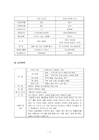 [마케팅] 크리스피 크림 마케팅전략-6