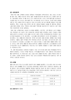 [마케팅] 크리스피 크림 마케팅전략-15