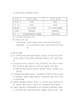 [호텔관광] 관광기념품의 구매행동 및 활성화 연구-17