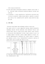 [호텔관광] 관광기념품의 구매행동 및 활성화 연구-18