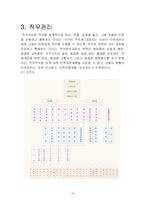 [인사관리] 동아제약 인적자원관리 사례기업 조사-17