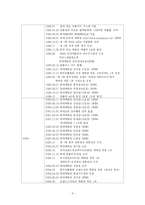 롯데백화점 조사-4