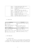 롯데백화점 조사-5