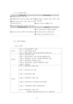 롯데백화점 조사-8