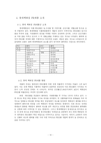 롯데백화점 조사-10