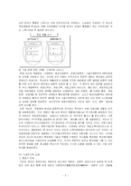 [조직이론] 온라인 게임업체 NEXON 넥슨 조직구조분석-5
