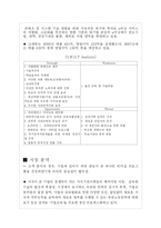 크레듀 e러닝 `칭기스칸의 리더십 혁명 -디지털 노마드`의 마케팅적 성공요인 분석-6