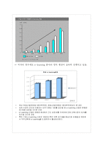 크레듀 e러닝 `칭기스칸의 리더십 혁명 -디지털 노마드`의 마케팅적 성공요인 분석-8