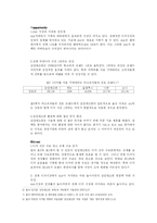 [마케팅] 삼성테크윈 DSLR시장 공략전략-12