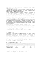 [국제통상] 한일어업협상의 분석-7