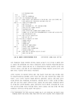 [국제통상] 한일어업협상의 분석-14