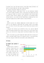 [마케팅조사] 애플 아이폰(i-Phone)의 한국시장 진출 전략-7