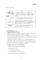 아웃소싱과 제3자물류-7