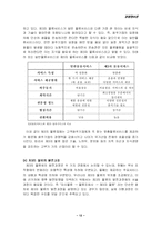 아웃소싱과 제3자물류-12