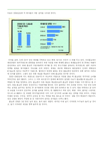 [가치평가론] CJ홈쇼핑, GS홈쇼핑 가치평가-11
