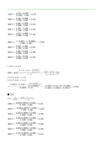 [가치평가론] CJ홈쇼핑, GS홈쇼핑 가치평가-16