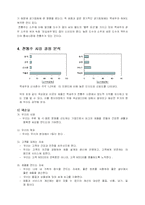 [마케팅] 새로운 전통주 마케팅전략-5