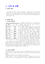 [마케팅] 새로운 전통주 마케팅전략-15