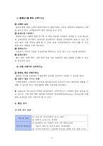 [유통관리](주) CJ올리브영 기업사례연구-5