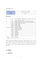 [유통관리](주) CJ올리브영 기업사례연구-6