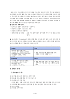 [유통관리](주) CJ올리브영 기업사례연구-11