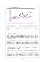 [경영학] 빕스 마케팅전략-7
